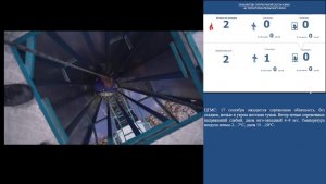 КСИОН Пермский край