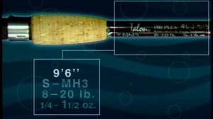 Какую информацию обычно указывают производители в надписи, нанесённой на спиннинговом удилище ?