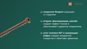 Ролик для выставки. Предметная съемка саморезов ( пример)