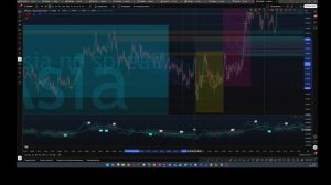 Маленькие советы - построение канала инструменты