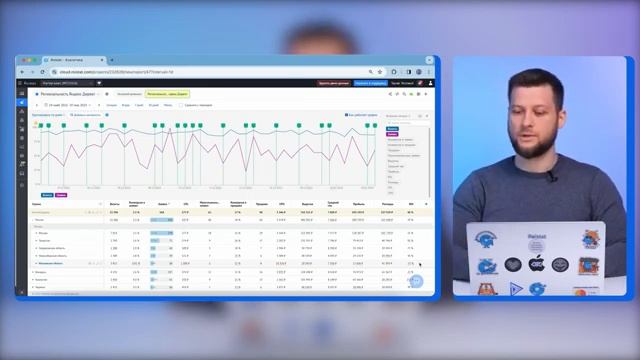 Сквозная аналитика Roistat смотреть онлайн