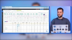 Сквозная аналитика Roistat