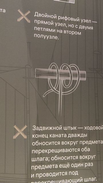 Морские узлы смотреть онлайн