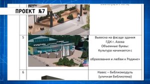 ВСЕ ПРОЕКТЫ, ПРЕДСТАВЛЕННЫЕ НА КОНКУРС (12 штук)