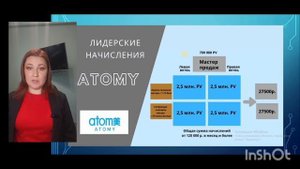презентация Атоми-Атомания