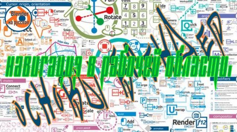 Навигация в рабочей области - Основы Blender 2