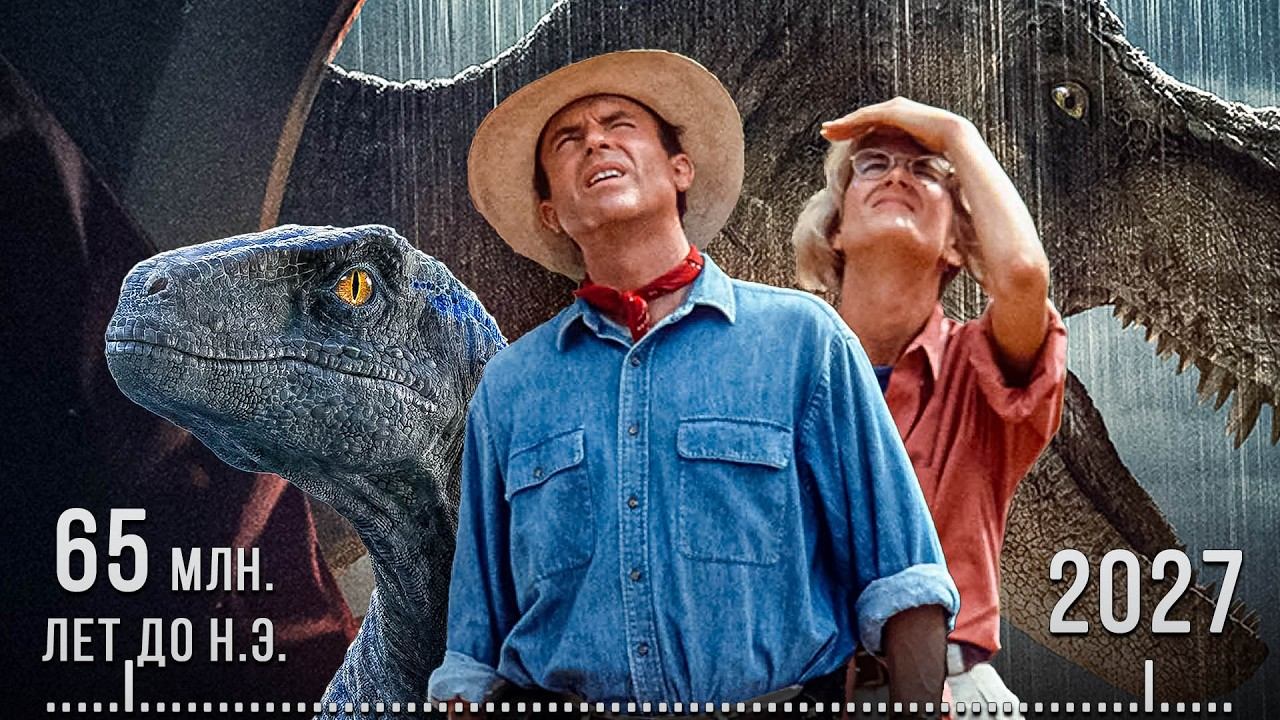 Хронология Парк Юрского Периода и Мир Юрского Периода — как смотреть по порядку смотреть онлайн