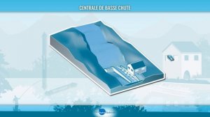 La petite hydroélectricité, énergie renouvelable des territoires