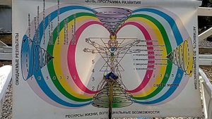 СОНАСТРОЙКА на энергопоток Духа нового дня лета,на Программу Водолея-Урана-Земли-Человечества. МНШУ