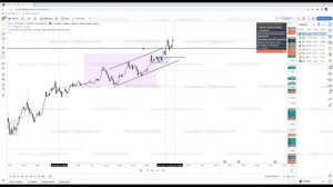 7.7.2 Checking out the CheckLIT