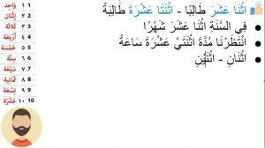 Начните сейчас! Арабский язык для начинающих. Урок 284