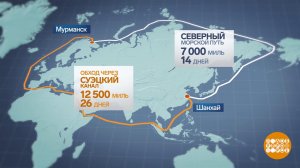 Северный морской путь: Арктика - наша! Доброе утро. Фрагмент выпуска от 16.09.2025