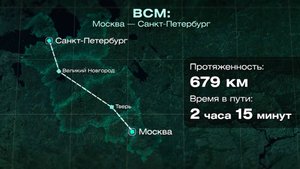 Из Москвы в Санкт-Петербург за 2 часа 15 минут. Как строится железнодорожная магистраль будущего?