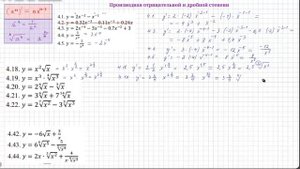 03_задание 12_производная отриц и дробной степени