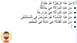 Начните сейчас! Арабский язык для начинающих. Урок 252