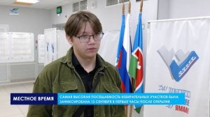 Выборы - 2025. Как это было