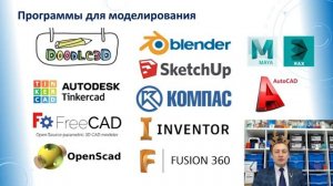 Вебинар "3D-моделирование и печать в детском саду и начальной школе. Часть 1"