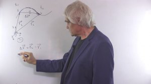 Кинематика 1 основные понятия уровень 1