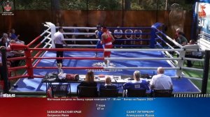 67 кг Хитриков Иван Алимурадов Мурад