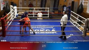 4 63.5 кг Мамбетов Кайрат Мотиватор Восканян Артём КШВСМ