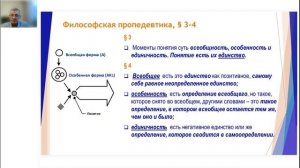 Верхоглазенко В.Н. Гегель о понятии