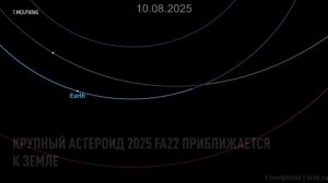 Крупный астероид 2025 FA22 приближается к Земле
