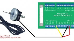 Щуп DDCS V4. Всё в описании, плюс ссылки.