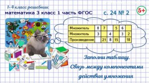 Стр 24 № 2 таблица, связь между компонентами действия умножения математика 3 класс 1 часть ФГОС