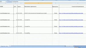 Импорт опций товара в интернет магазине, продающие интернет магазины, открыть интернет магазин