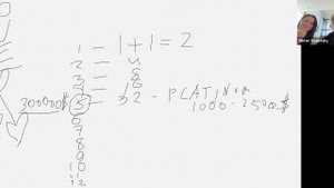Виктор Высоцкий о ценностях, развитие и возможностях ЗАКРЫТОГО КЛУБА УМНЫХ ПУТЕШЕСТВЕННИКОВ