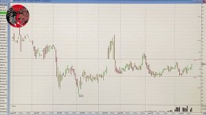 Обзор рынка акций ММВБ на 17.09.2025. Курс доллара. Нефть. РТС. Теханализ акций