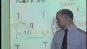 Экономика будущего ч.1 (1991 год)