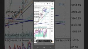 Потерял все деньги на ценовом рекорде золота! Биткоин готов повторить траекторию xauusd