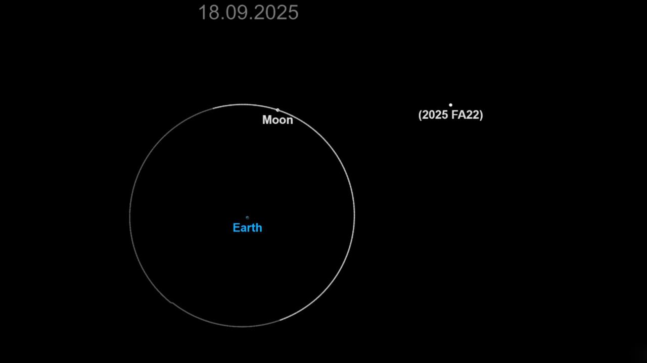 Больше челябинского метеорита: крупный астероид приблизится к Земле 18 сентября