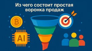 Из чего состоит воронка продаж