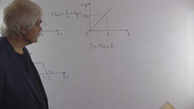 кинематика 3 графики при равномерном и не равномерном движениях уровень 2 смотреть онлайн