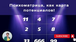 #Психоматрица как карта потенциалов #квадратпифагора