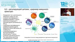 Ульянова Я.С. Иммунокоррегирующая терапия в практике врача-инфекциониста на примере COVID. 19.05.23