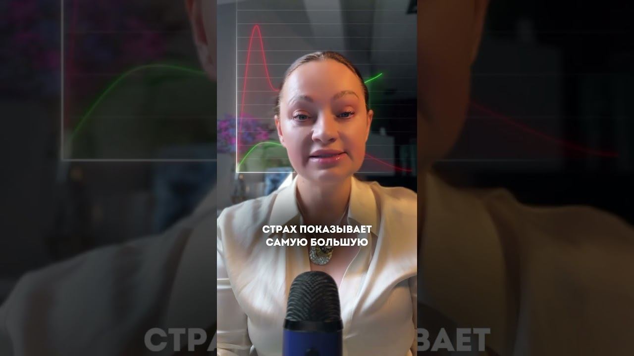Для чего нужен страх? психология shortvideo shorts short саморазвитие интервью отношения