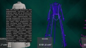 Digital twin of costume #13 – Segmented surface