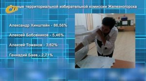 ПРЕДВАРИТЕЛЬНЫЕ ИТОГИ ВЫБОРОВ ГУБЕРНАТОРА КУРСКОЙ ОБЛАСТИ И ДОПВЫБОРОВ В ЖЕЛЕЗНОГОРСКУЮ ГОРДУМУ