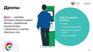 Лекция «Финансовая грамотность всей семьи»