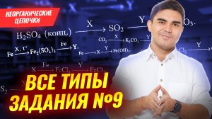 ВСЕ задания 9 на НЕОРГАНИЧЕСКИЕ ЦЕПОЧКИ | Умскул