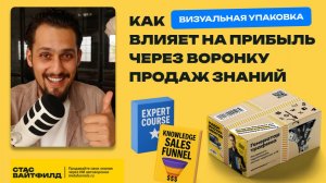 Как визуальная упаковка влияет на прибыль воронки