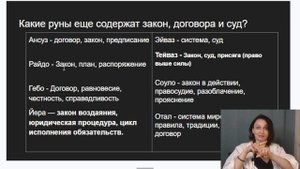 Руны закона и справедливости: Тейваз, Райдо, Гебо, Отал + тайна Исы и законов Вселенной
