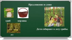 урок3 Моделирование состава предложения. Учитель начальных классов.