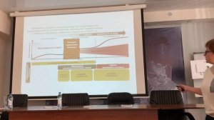 Ульянова Я.С. Терапия COVID. 2023г.