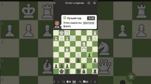 Шахматы. Увлëкся атакой и не заметил мат!