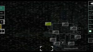 fnaf 7