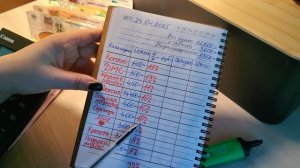 #2 Распределение по конвертам Январь ✔ 24.01.25 ✔